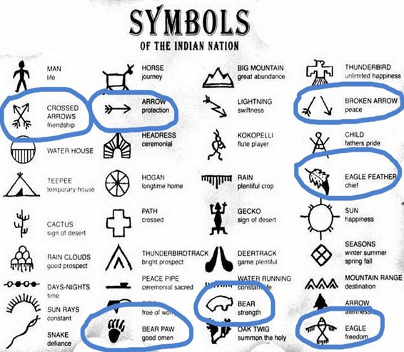 C3 - Creative Classroom Collaboratives c3